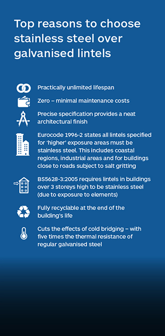 reasons for stainless steel